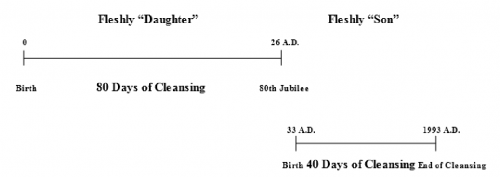 Secrets-of-Time-Spanish-Chapter-3-Img-2.png